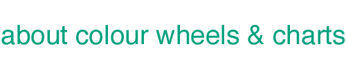 About colour wheels and charts